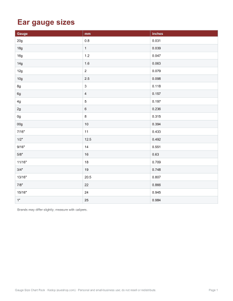 Preview of the first page of Ear gauge chart (PDF/XLSX)